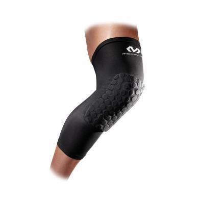 邁克達(dá)威護(hù)膝選購(gòu)指南 從運(yùn)動(dòng)類(lèi)型到防護(hù)等級(jí)，一篇看懂